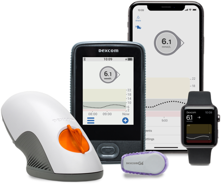 Max Domi and his Dexcom G6 Max Domi and his Dexcom G6